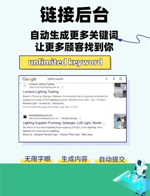 chatgpt助力,網站排名升!